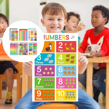 Colorful Educational Posters(18PCS/SET )